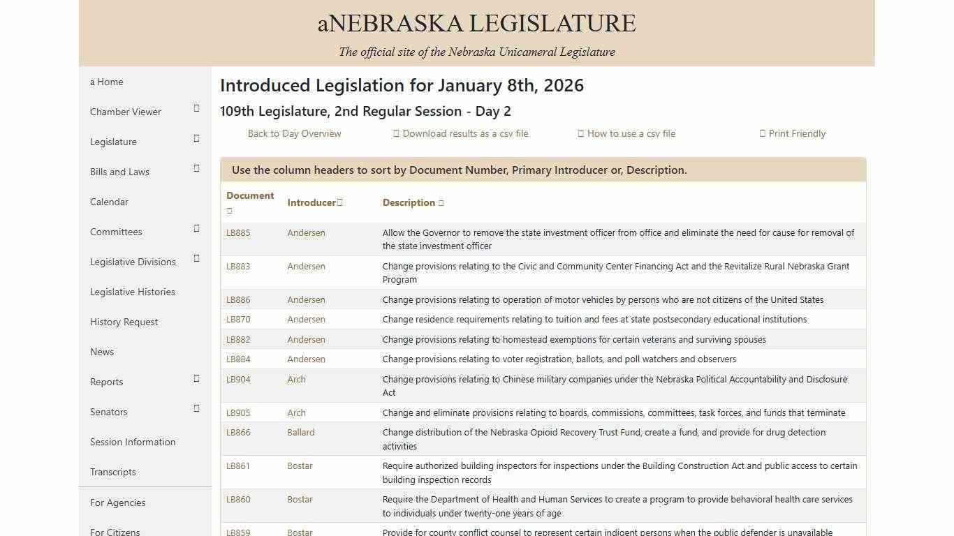 Nebraska Legislature - January 8th, 2026 - 109th Legislature, 2nd Regular Session - Day 2